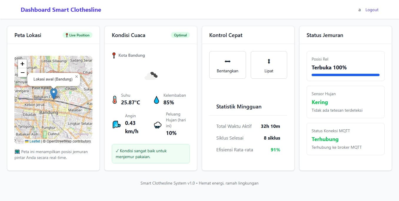 Sistem Jemuran Otomatis case study preview 2