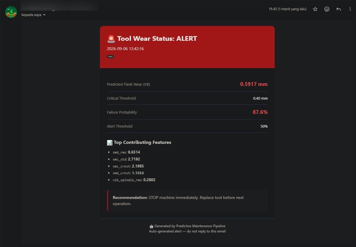 Sistem Prediksi Keausan Alat CNC case study preview 2